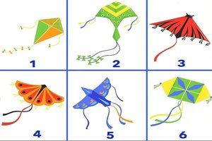 Pasirinkite aitvarą: ar praeities traumos veikia jūsų dabartinį gyvenimą?