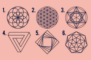 Pasirinkite figūrą: štai jūsų didžiausias slaptas troškimas