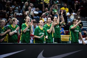 Permainingą kovą laimėjusios Lietuvos 20-metės užsitikrino vietą Europos čempionato dešimtuke