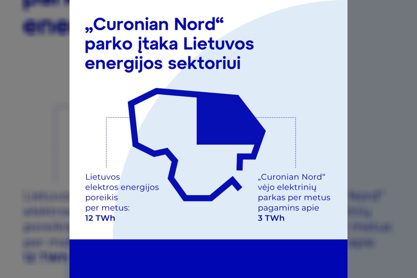 Vėjo jėgainių parko įtaka Lietuvos energetikos sektoriui.<br>Organizacijos nuotr.