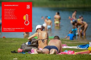 Rugsėjo 3-oji buvo rekordiškai karšta: temperatūra perkopė 30 laipsnių