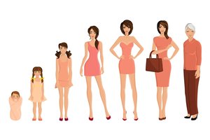 Kaip nustatyti savo psichologinę brandą? Sužinokite, kokiame lygmenyje esate jūs