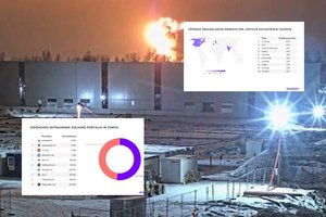 Kaip pasaulis reaguoja į lėktuvo katastrofą Vilniuje: sulaukta ypatingo dėmesio, dažnai minima Rusija