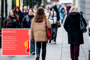 Lietuvoje užfiksuotas šilumos rekordas: paskutinį kartą taip šilta buvo prieš 5 metus