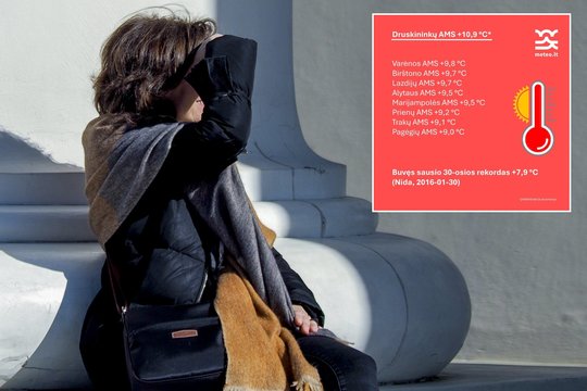 Rekordas po rekordo: 5-ą dieną iš eilės fiksuojama neeilinė šiluma