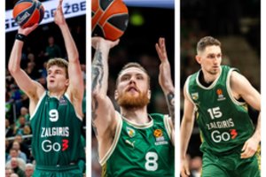 Pažymiai Eurolygos lietuviams: vieno kėlinio I. Brazdeikis, L. Biručio bei D. Giedraičio košmarai ir nusodinti Rokai