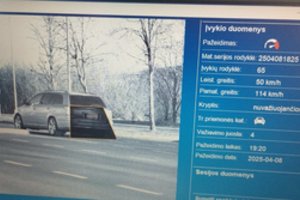 Šiaulių apskrities policija matavo greitį: „Jie skrenda kaip vėjas!“