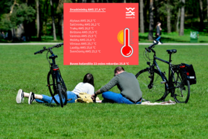 Lietuvoje ir vėl užfiksuotas šilumos rekordas: sinoptikai įspėja apie orų permainas