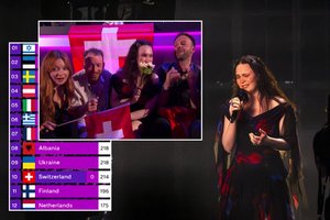Išaukštinti komisijos, bet nusodinti žiūrovų: šveicarai „Eurovizijoje“ negalėjo patikėti tuo, kas įvyko