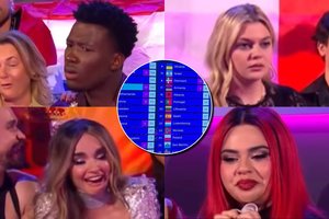 Plinta vaizdo įrašas iš „Eurovizijos“: užfiksuotos absurdiškos šalių atstovų reakcijos į žiūrovų balsavimą