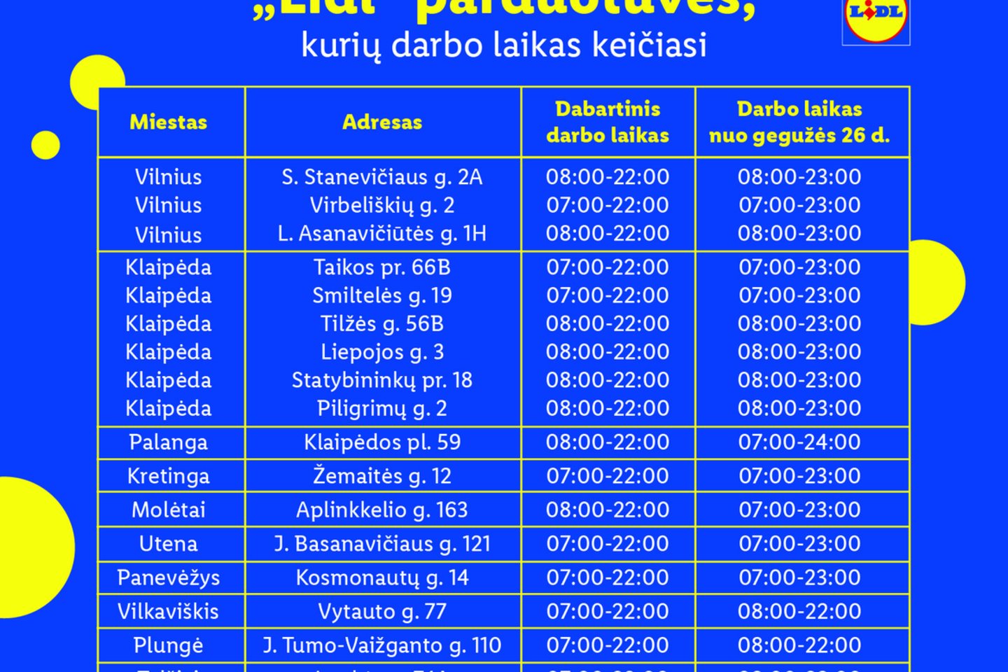 Keičiasi dalies „Lidl“ parduotuvių darbo laikas.