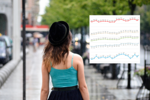 Gegužę – ir neįtikėtina kaitra, ir beveik 7 laipsnių šaltis: gamtos pokštai stebino ne vieną