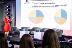 Prakalbo apie Lietuvos smulkiojo ir vidutinio verslo pasiekimus ir grėsmes: turime žinoti kelis dalykus