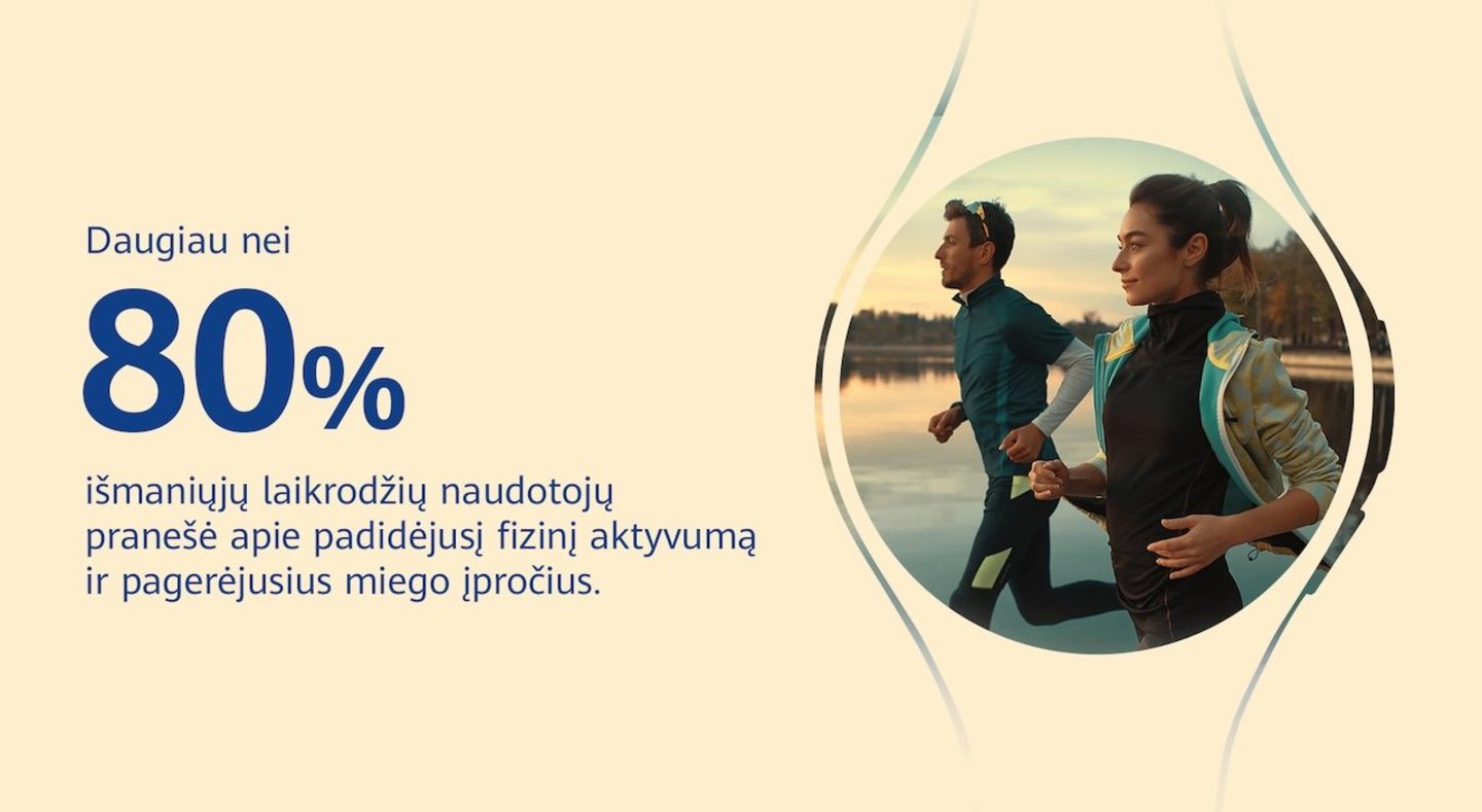  Remiantis 2025 m. „Huawei“ užsakymu atlikto Europos sveikatos elgsenos tyrimo rezultatais, išmanieji laikrodžiai atlieka transformuojantį vaidmenį europiečių sveikatos valdymo srityje.