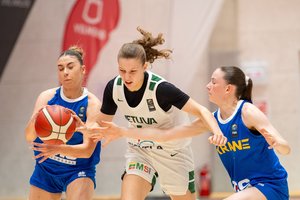 U18 Lietuvos rinktinė užsitikrino pirmąją vietą grupėje ir bilietą į ketvirtfinalį