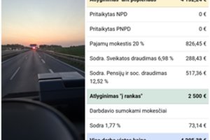 Paskaičiavo, kokia alga į Lietuvą  sugrąžintų dirbti eilinį vairuotoją: „Ar ši misija neįmanoma?“