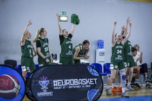 Slovėnes palaužusios Lietuvos dvidešimtmetės – tarp aštuonių stipriausių Europos čempionato komandų