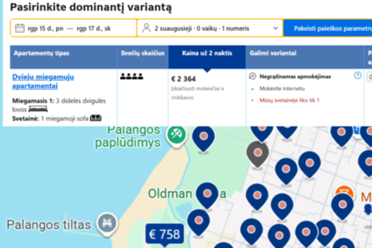 Žolinė Palangoje sprogdina kainomis: už dvi naktis – nuo pusšešto šimto iki dviejų tūkstančių eurų