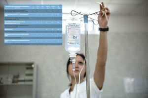 Ligoninėse – girti vaikai: medikai kraujyje randa virš 2,5 promilės