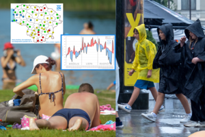 Lietuva jau seniai nematė tokios vasaros: karštų dienų pasitaikė vos keletas