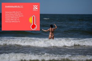 Lietuvoje užfiksuotas karščio rekordas