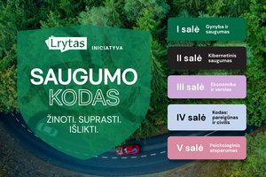 „Saugumo kodas“ jaunimui – aktualios temos ir praktinės žinios
