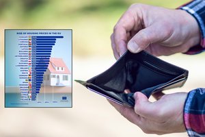 Sąrašas, kurio viršuje Lietuvos matyti nenorėtume: NT kainos kyla taip sparčiai, kad nespėja vytis ir visa Europa