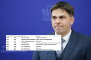 I. Adomavičiaus biografijoje – spalvingos detalės: dirbo barmenu, darbe yra ir miegojęs 