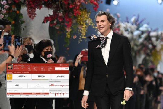 Po Paryžiaus triumfo – audra internete: „Virtuali partizanė“ beveik 1 mln. sekėjų turintį J. Statkevičių kaltina melu