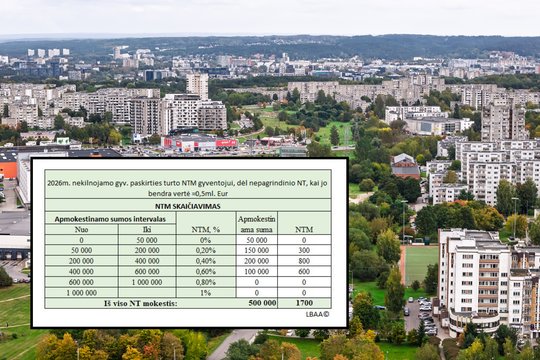 Smulkiai išaiškino, kaip skaičiuos NT mokestį ne pagrindiniam būstui: aiškėja konkretūs skaičiai
