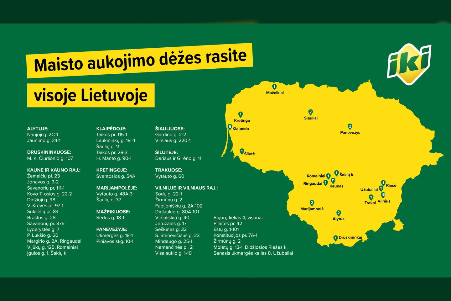 Žmonės kviečiami padėti nepasiturintiems ne tik tradicinių akcijų metu – nuo šios savaitės gyventojai į specialias „Maisto banko“ dėžes gali aukoti ilgo galiojimo maisto produktus kiekvieną dieną.