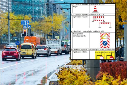 Nuo 2026 m. – nauji kelio ženklai ir ribojimai vairuotojams: štai, kokie pokyčiai laukia
