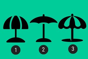 Pasirinkite skėtį: štai kokia jūsų silpnoji savybė