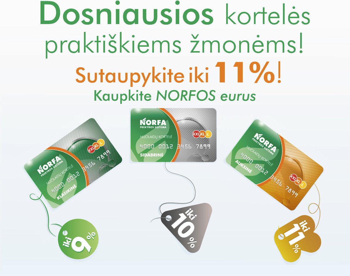  Su „Norfos“ kortele – daugiau pirkinių