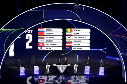 Ištraukti pasaulio futbolo čempionato burtai