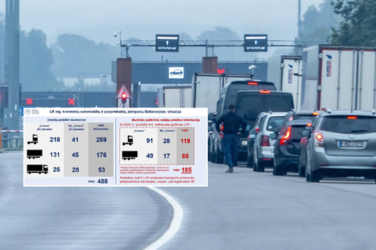 Po muitinės pareiškimo apie Lietuvoje važinėjančius „įkalintus“ Baltarusijoje vilkikus – „Linavos“ reakcija  