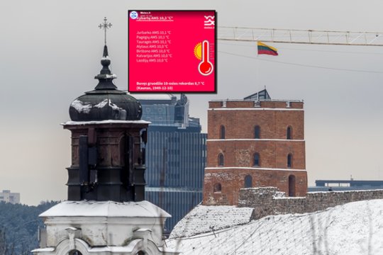 Užfiksuotas šilumos rekordas: to nebuvo beveik 80 metų