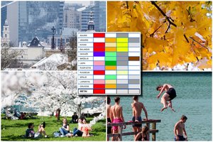 2025-ieji Lietuvoje įeis į istoriją: užfiksuoti net specialistus stebinę 25 rekordai