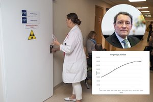 Lietuvoje ženkliai padaugėjo sergančių vėžiu: NVI direktorius pasakė, kas vyksta