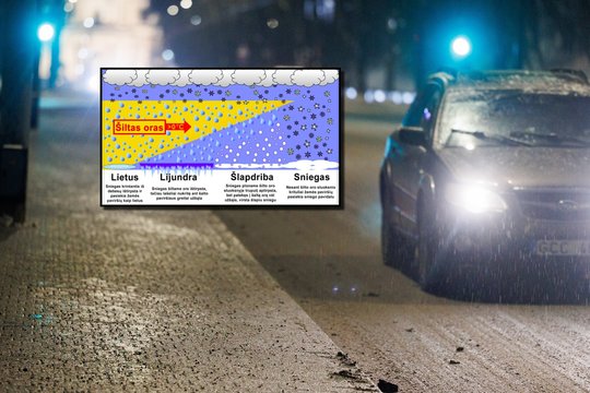 Meteorologas paaiškino, kaip susiformuoja lijundra