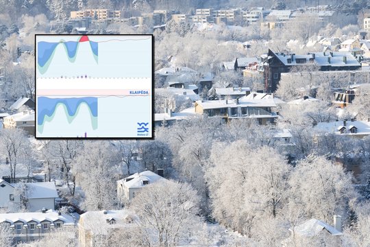 Meteorologai įspėja – vasaris dar parodys „dantis“: ką rodo atnaujinta prognozė
