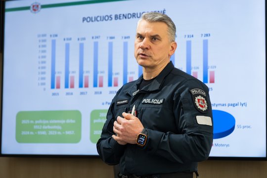 Policija: pernai registruota 9 proc. mažiau nusikalstamų veikų, daugiausiai fiksuota vagysčių