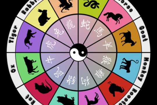 Palmiros horoskopas sekmadieniui, kovo 22 d.