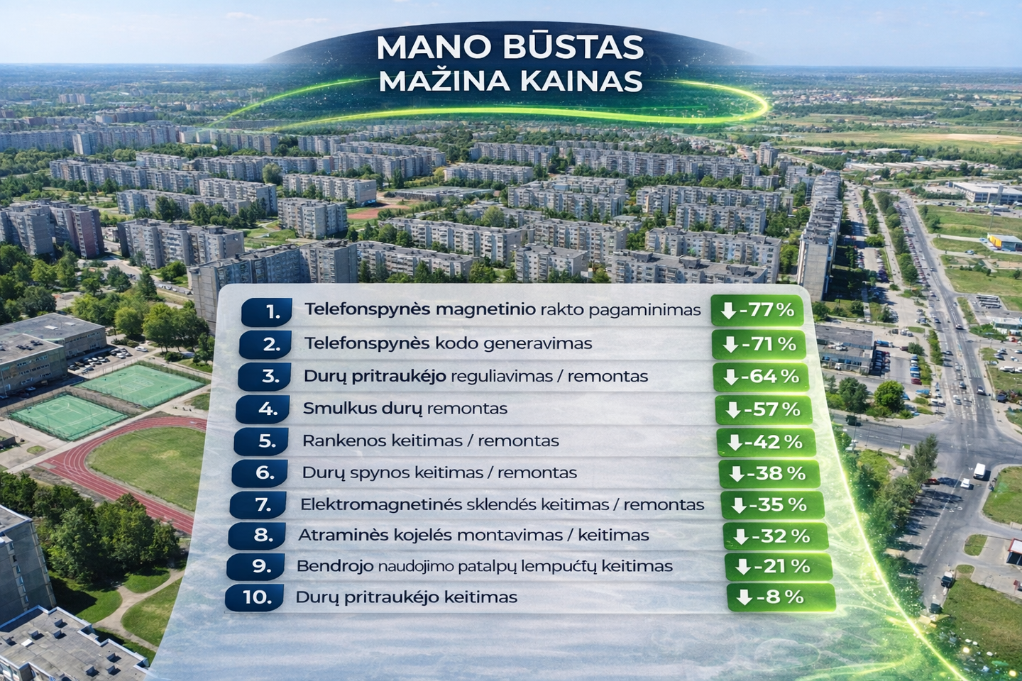 „Mano BŪSTAS“ mažina kainas