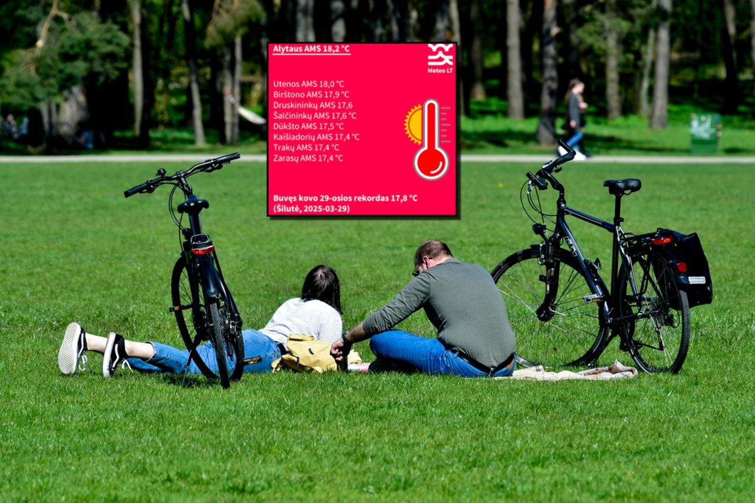 Lietuvoje – dar vienas šilumos rekordas: viename mieste termometrai „užkaito“ kaip reikiant
