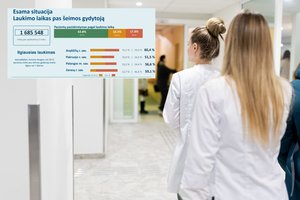 Kur Lietuvoje ilgiausia eilė pas šeimos gydytoją? Pirštu bedė į 4 savivaldybes