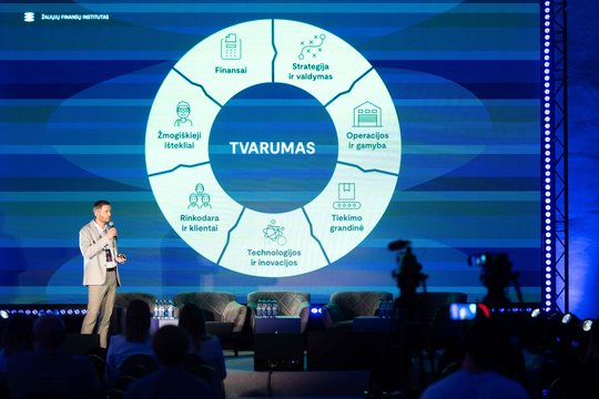 Tvarumas – ne mada, o išgyvenimo strategija: delsiantys rizikuoja pralaimėti