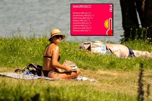 Lietuvoje – dar vienas rekordas: viename mieste įkaito iki 34,6 laipsnio
