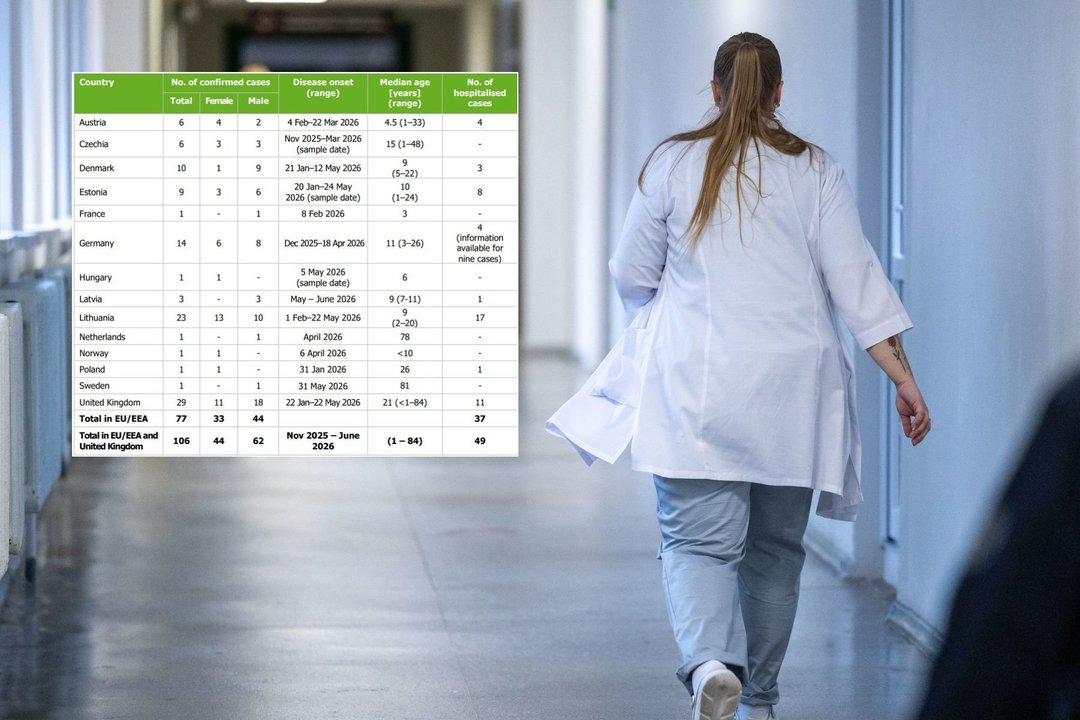 Europoje – infekcinės ligos protrūkis: į ligoninę atsigulė daugiausia lietuviai