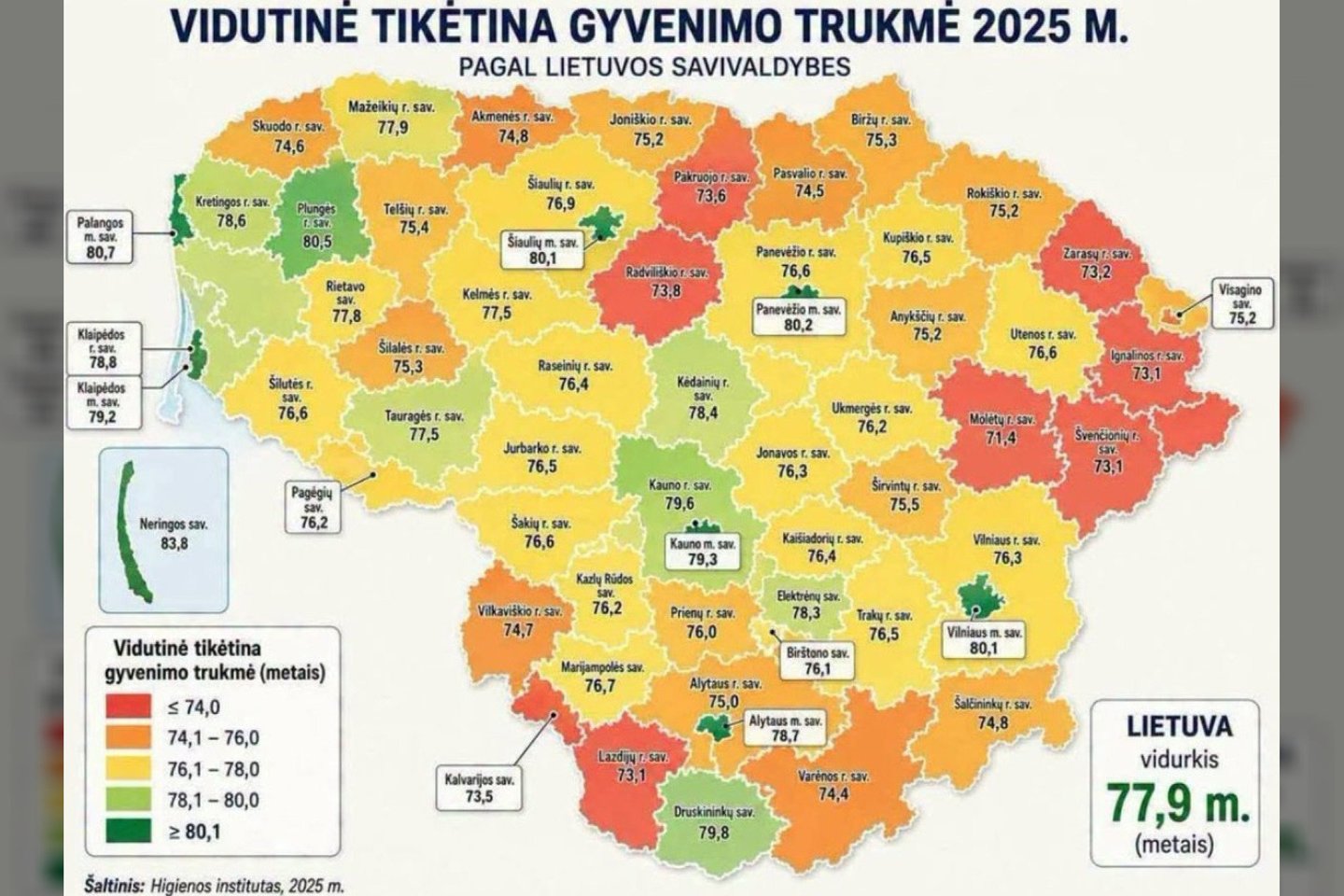 Vidutinė tikėtina gyvenimo trukmė Lietuvoje pagal savivaldybes.<br>Higienos instituto žemėlapis